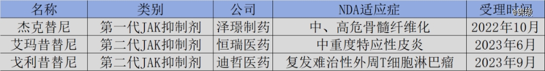 _脑电双频指数爆发抑制_2024年是什么年闰年吗