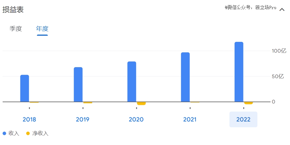 汽水音乐Spotify双向奔赴,QQ音乐网易云殊途同归_汽水音乐Spotify双向奔赴,QQ音乐网易云殊途同归_